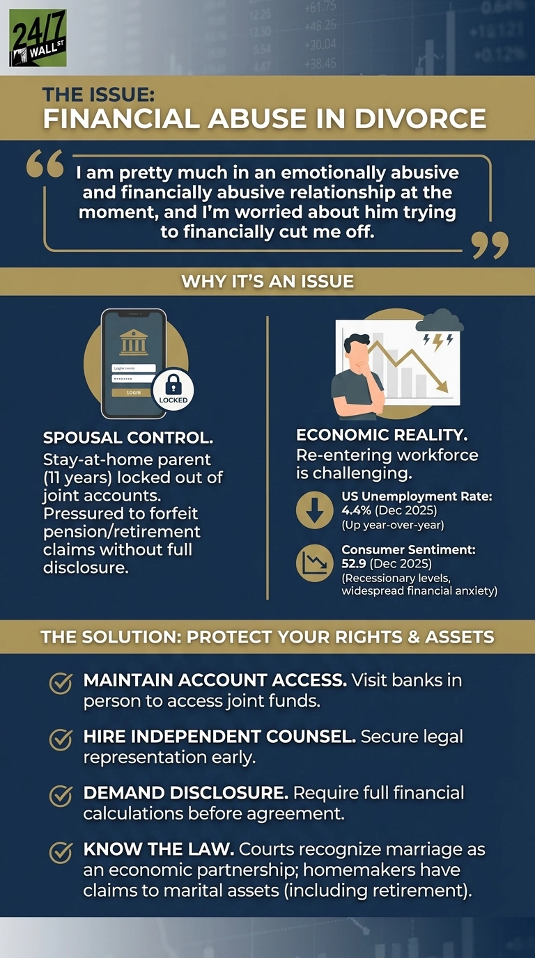 An infographic titled