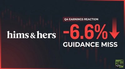 Hims & Hers Stumbles at the Open as Regulatory Damage Hits 2026 Outlook Hard