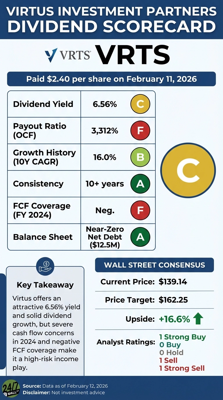 An infographic titled 