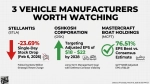 Stellantis, Oshkosh, and Mastercraft: 3 Vehicle Manufacturers Worth Watching