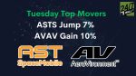 AeroVironment (Up 10%) and AST SpaceMobile (Up 7%) Jump on Tuesday