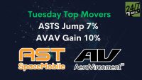 AeroVironment (Up 10%) and AST SpaceMobile (Up 7%) Jump on Tuesday