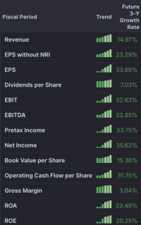 Why retirees are banking on SCHD’s 15-year unbroken dividend streak