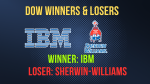 Dow Jones Movers: IBM Leads, Sherwin-Williams Drags as Analysts Clash on Salesforce