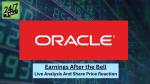Oracle (ORCL) Reports After the Bell Tonight — Here’s What to Watch