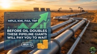 A graphic overlay showing a stock chart with an upward arrow, candlesticks, and tickers MPLX, KMI, PAA, TRP, a 'BUY' button, and stacks of gold dollar coins, is superimposed on a photograph. The photograph features long oil pipelines traversing a dry, grassy field toward storage tanks and several oil pumpjacks on the horizon under a dramatic orange and yellow sunset sky.