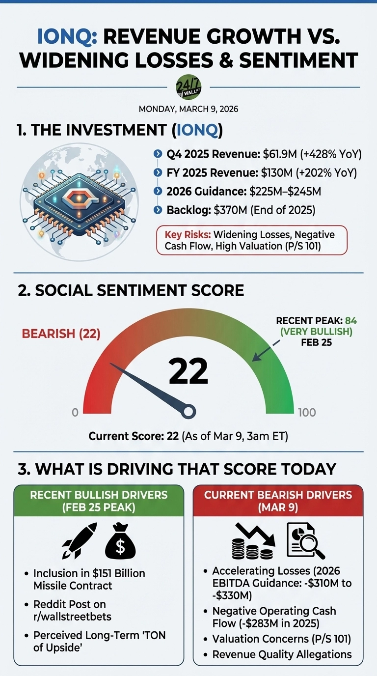 An infographic titled 