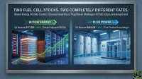 A split-screen display shows two contrasting business performances. On the left, representing Bloom Energy, is a vibrant data center with server racks and a glowing, stacked structure, accompanied by a steep upward-trending green line. Text indicates Q4 Revenue of $777.7M (+36%) and Record Adjusted EBITDA. On the right, for Plug Power, there are large hydrogen storage tanks and industrial equipment, with a relatively flat blue trend line. Text shows Q4 Revenue of $225.2M (+18%) and First Positive Gross Margin. The overall title reads 'TWO FUEL CELL STOCKS. TWO COMPLETELY DIFFERENT FATES.'