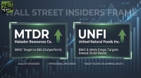 A dark blue financial graphic titled 'WALL STREET INSIDERS FRAME' with a '24/7 WALL ST' logo. Two prominent rectangular sections, framed in green, display stock information. The left section, for MTDR (Matador Resources Co.), shows 'BMO: Target to $65 (Outperform)' and a large green upward arrow, with text 'ANALYST UPGRADES' and 'OPERATIONAL PROGRESS' below. The right section, for UNFI (United Natural Foods Inc.), shows 'BMO & Wells Fargo: Targets Raised (Solid Beats)' and a large green upward arrow, with text 'TARGET RAISES ON EARNINGS BEATS' below. The background features light blue and green financial charts with candlestick patterns and line graphs.