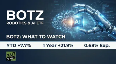 BOTZ Is A Robotics ETF That Quietly Bets Big on AI Chips