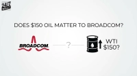 $150 Oil Won’t Hurt Broadcom’s Business, But It Could Still Hurt the Stock