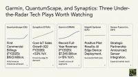 A graphic displaying five cards, each representing a tech company with its stock ticker. From left to right: QuantumScape (QS) showing 'First Commercial Billings (FY2025): $19.5 Million'; Synaptics (SYNA) showing 'Core IoT Sales Growth (Q2 FY2026): +53% YoY'; Garmin (GRMN) showing 'Record Full-Year Revenue (FY2025): $7.245 Billion (+15% YoY)'; EdgeAI Systems (EAI) showing 'Positive Pilot Results'; and Sensor Fusion Inc. (SFI) showing 'Strategic Partnership Announced'. Each card includes a small line graph illustrating a positive or stable trend.