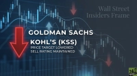 A dark blue financial graphic features stylized blue and white stock market candlestick charts with a prominent large red downward arrow on the left. Overlaying text reads 'GOLDMAN SACHS', 'KOHL'S (KSS)', 'PRICE TARGET LOWERED', and 'SELL RATING MAINTAINED'. Faint text 'Wall Street Insiders Frame' appears in the top right, and the '24/7 WALL ST' logo is in the bottom right.