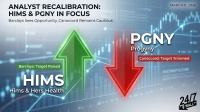 A financial graphic displays a green upward arrow next to 'HIMS Hims & Hers Health' with a 'Barclays: Target Raised' banner. To its right, a red downward arrow accompanies 'PGNY Progyny' with a 'Canaccord: Target Trimmed' banner. The background features a blue-tinted stock chart and gridlines, indicating 'MARKET ANALYSIS' and 'INVESTMENT OUTLOOK'. The title reads 'ANALYST RECALIBRATION: HIMS & PGNY IN FOCUS' and the date 'MARCH 11, 2026' is in the top right.