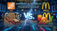 A digital graphic comparing Home Depot and McDonald's. On the left, under the Home Depot logo and HD ticker, an illustration of a house under construction with building materials and tools is overlaid on a bar graph with a red downward trend arrow, indicating '-14.2% Earnings Growth' for a 'HOME IMPROVEMENT CYCLICAL' business. In the center, a large glowing 'VS.' symbol is surrounded by lightning bolts. On the right, under the McDonald's logo and MCD ticker, an illustration of a burger, fries, and the golden arches is overlaid on a line graph with a green upward trend arrow, indicating '+8.2% Earnings Growth' for a 'DEFENSIVE FRANCHISE MODEL'. The background is a blurred stock market display.