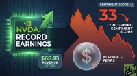 A split graphic depicts two contrasting themes. The left, green-themed side, against a circuit board background, shows 'NVDA: RECORD EARNINGS' with an upward arrow and a speech bubble indicating '$68.1B REVENUE (UP 73%).' The right, red-themed side, features 'SENTIMENT SCORE 33' with a downward arrow, a declining red line graph, a cracked bubble containing a dollar sign, and text reading 'CONCERNING SENTIMENT SCORE' and 'AI BUBBLE FEARS.' The bottom right corner shows a '24/7 WALL ST' logo.