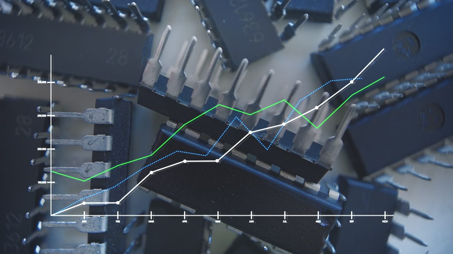 Rising technology costs, infographics rising inflation microchips computers
