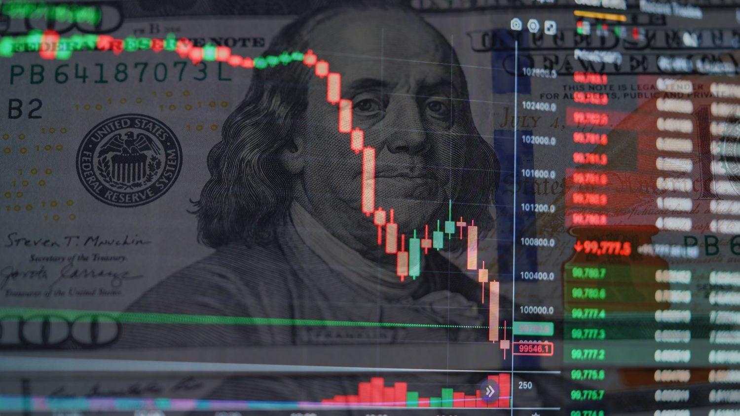 Red Bitcoin Candlestick Chart with US Dollar bills in the Background, crypto market crash. Stock Market collapse and Exchange volatility. Bitcoin Price Evolution. Financial risk, panic and devaluation