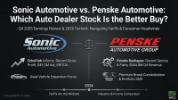 A financial comparison graphic titled 'Sonic Automotive vs. Penske Automotive: Which Auto Dealer Stock Is the Better Buy?' with a subtitle 'Q4 2025 Earnings Review & 2026 Outlook: Navigating Tariffs & Consumer Headwinds.' On the left, under the Sonic Automotive logo, are two points: 'EchoPark Inflects: Record Gross Profit, $49.2M Adj. EBITDA' and 'Used-Vehicle Expansion Focus.' On the right, under the Penske Automotive Group logo, are two points: 'Penske Reshapes: Record Service & Parts, $844.8M Q4 Revenue' and 'Premium Brand Concentration & Portfolio Shift.' A timeline at the bottom centers on '2026' with 'Tariffs Are the Wildcard' to the left and 'Valuation & Income Comparison' to the right. The date 'Friday, March 13, 2026' is at the bottom left, and the '24/7 WALL ST' logo is at the bottom right.