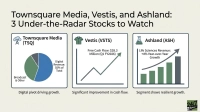 A graphic titled 'Townsquare Media, Vestis, and Ashland: 3 Under-the-Radar Stocks to Watch'. The graphic is divided into three sections. The first section for Townsquare Media (TSQ) features a pie chart showing 'Digital Revenue: 55% of Total' and 'Broadcast & Other', with the caption 'Digital pivot driving growth'. The second section for Vestis (VSTS) displays a line graph indicating an upward trend in free cash flow, highlighting '$28.3 Million (Q1 FY2026)', with the caption 'Significant improvement in cash flow'. The third section for Ashland (ASH) presents a bar graph illustrating increasing revenue, noting 'Life Sciences Revenue: +4% Year-over-Year Growth', with the caption 'Segment shows resilient growth'.