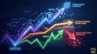 A glowing, neon-colored financial graph on a dark blue background with a world map overlay. Three prominent lines, labeled MSTR, TTD, and MRNA, originate from a point marked 'RECENT LOWS'. The MSTR line (blue-purple) sharply ascends towards a target symbol labeled 'STRONG ANALYST CONSENSUS' and features a Bitcoin logo. The TTD line (orange) shows a moderate upward trend, pointing to 'CAUTIOUS OPTIMISM / LIMITED UPSIDE'. The MRNA line (green) initially rises but then appears to flatten, pointing towards a red downward arrow and text 'ANALYST SKEPTICISM / OVERVALUED' and 'SELL/HOLD'. Various smaller charts, numbers, and arrows populate the background, indicating market data and price targets.