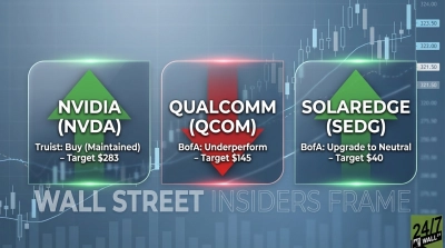 What Wall Street Is Saying About Semiconductor Names Qualcomm (QCOM), Nvidia (NVDA) and SolarEdge (SEDG) Today