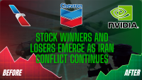 A digital image displaying the logos of American Airlines, Chevron, and NVIDIA above large green text that reads 'STOCK WINNERS AND LOSERS EMERGE AS IRAN CONFLICT CONTINUES'. The background features a military helicopter and a silhouetted soldier holding a rifle. On the left, a red downward-sloping financial chart is labeled 'BEFORE', and on the right, a green upward-sloping chart is labeled 'AFTER'.
