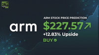 A graphic with a dark background featuring circuit board lines and an upward-trending financial graph. On the top left is the '24/7 WALL ST' logo. Large white text on the left reads 'arm'. On the right, white text states 'ARM STOCK PRICE PREDICTION' above large green text '$227.57' with an upward arrow. Below this, white text reads '+12.83% Upside' and 'BUY' with a green checkmark.