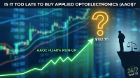 Is It Too Late to Buy Applied Optoelectronics Stock (AAOI)?