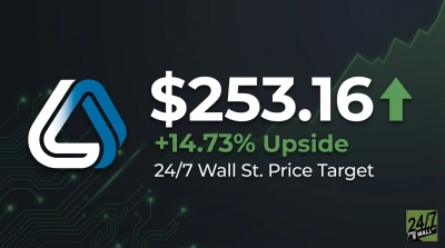 Lam Research Has 14.73% Upside to Our $253.16 Target Based on Strong Earnings Growth