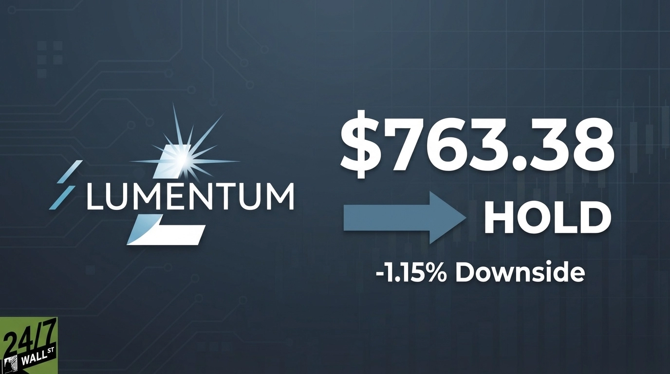 Lumentum Up 109.52% Year to Date but Our $763.38 Target Says Pause Here