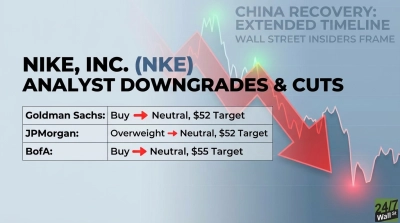 Nike’s China Reset Will Take 4 Quarters — Wall Street Is Done Waiting