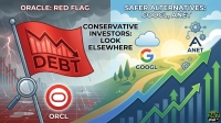 An illustration split into two halves. The left side, under a dark, stormy sky with lightning and rain, features a red flag emblazoned with 'DEBT' and a downward-trending stock chart, alongside the Oracle (ORCL) logo and a magnifying glass. The right side, under a bright, sunny sky with clouds, shows green, upward-trending stock charts and icons for Google (GOOGL) and Arista Networks (ANET), set against a green, hilly landscape. The text 'CONSERVATIVE INVESTORS: LOOK ELSEWHERE' spans the middle.