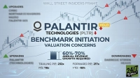 A financial chart graphic with 'PALANTIR TECHNOLOGIES (PLTR)' and a 'HOLD' rating prominently displayed. The main text states 'BENCHMARK INITIATION VALUATION CONCERNS'. A blue bar graph indicates '60%-70% ANNUAL REVENUE GROWTH REQUIRED'. Key financial metrics listed are 'TRAILING P/E: 232x', 'P/S: 78x', 'FORWARD P/E: 217x', and 'YTD: -18%'. The background features a candlestick stock chart with an upward trend, marked by red warning triangles. Sections for 'UPGRADES' and 'DOWNGRADES' are also visible, and a '24/7 WALL ST' logo is in the bottom right corner.