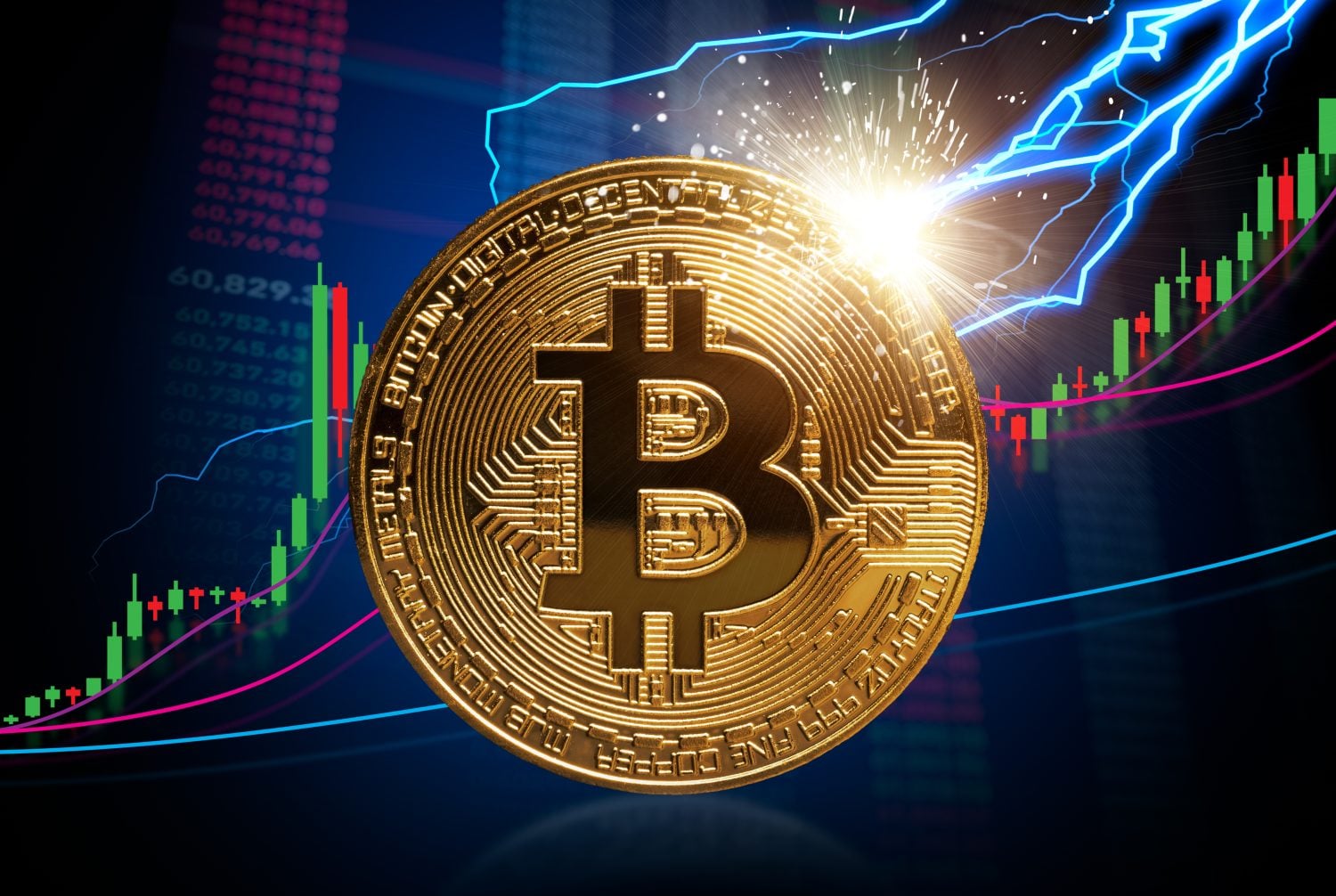 To the moon and Bitcoin stock growth concept: Strong increase of Bitcoin prices revealn at candlestick bull market chart. Lightning hitting the bitcoin. Investment in cryptocurrency world.