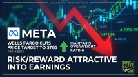 A graphic features the Meta Platforms logo with 'META' text. A large red downward arrow overlays a blurred stock chart background. Text indicates 'WELLS FARGO CUTS PRICE TARGET TO $765 FROM $856' and 'MAINTAINS OVERWEIGHT RATING' next to a green upward arrow. Below, 'RISK/REWARD ATTRACTIVE INTO EARNINGS' is displayed in bold white text. A '24/7 WALL ST' logo is in the bottom right corner.