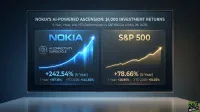 Had You Invested $1,000 in Nokia 5 Years Ago, Here’s What You’d Have Now