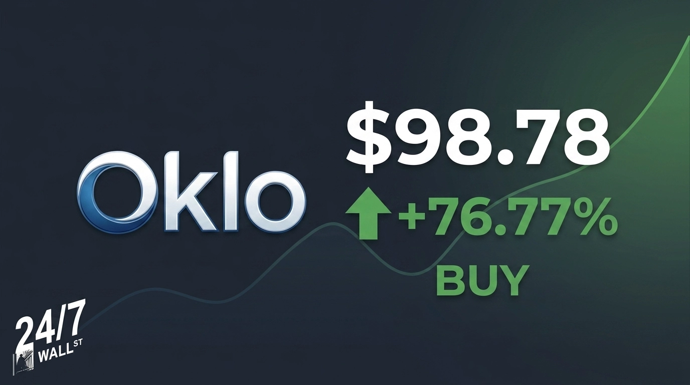 Prediction: Oklo Stock Will Surge 75% This Year