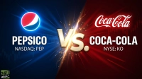 A graphic split vertically into blue and red sections. On the left, against a blue background, is the PepsiCo logo, the word "PEPSICO," and "NASDAQ: PEP." On the right, against a red background, is the Coca-Cola logo, the words "COCA-COLA," and "NYSE: KO." A large, golden "VS." is centered between them, surrounded by bright lightning bolts and sparks, symbolizing competition.