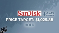 A financial graphic for SanDisk, featuring the company's red logo. Bold white text states 'PRICE TARGET: $1,025.88' and 'HOLD'. A gray down arrow indicates '-6.44% DOWNSIDE'. The 24/7 Wall St logo is in the bottom left corner. The background is a muted blue-gray with faint stock market charts.
