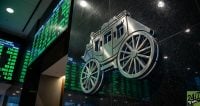 Wall Street’s Verdict on Wells Fargo After the $110 Million Discrimination Settlement