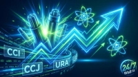 3 Uranium Stocks Worth Buying as Nuclear Heats up in June