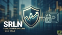 Dividend Safety Check: Senior Loan Income with SRLN