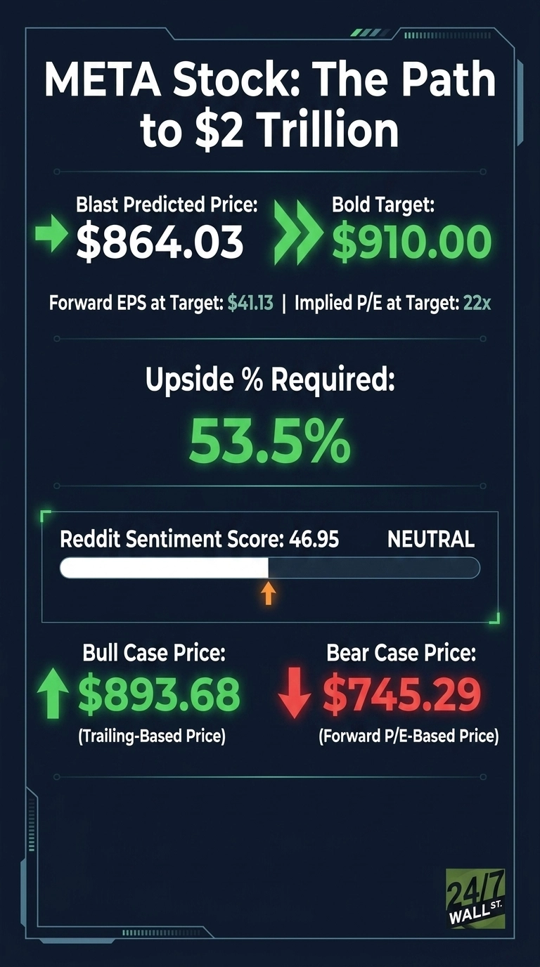 An infographic titled 