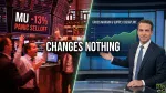 Micron Just Dropped 13%. Why One Analyst Says This Selloff Changes Nothing
