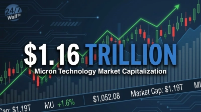 Micron Just Surpassed $1.16 Trillion Valuation How Long Before It Tops Meta?