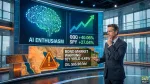 Top Wall Street Strategist: AI ‘Reality Check’ Is Coming as Bond Market Flashes Warning Signs