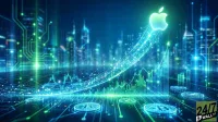 An abstract, vibrant blue and green digital landscape shows a glowing Apple logo rising upwards, connected by a network of luminous lines and particles that form an upward-trending curve. Below, various financial bar charts and line graphs illustrate market growth, while several Bitcoin coins are scattered across a reflective surface with glowing circuit patterns. In the blurred background, futuristic city skyscrapers are visible, and the '24/7 WALL ST' logo is in the bottom right.