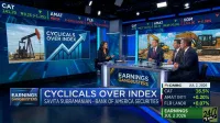BofA’s Top Strategist Says Ditch the Index and Buy These ‘Boring’ Stocks Instead
