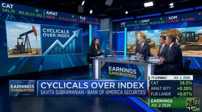 BofA’s Top Strategist Says Ditch the Index and Buy These ‘Boring’ Stocks Instead